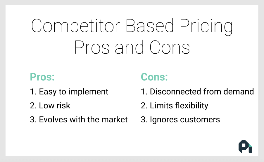 What Is Competition-based Pricing Strategy? | ProfitWell